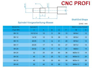 Set Kugelumlaufmutter mit CNC Präzision Kugelumlaufspindel fi 20 mm Steigung 10 mm Länge 3000 mm -Vorgearbeitet