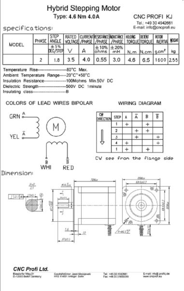 Schrittmotor - 4,6 Nm 4,0 A Welle fi. 14 mm - Flansch 86 mm