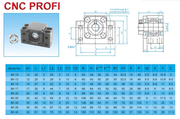 Komplet - Satz für Kugelumlaufspindel fi 25 mm - Festlager-BK15, Loslager-BF15 und Spindelmutter-Spannblock-NT25