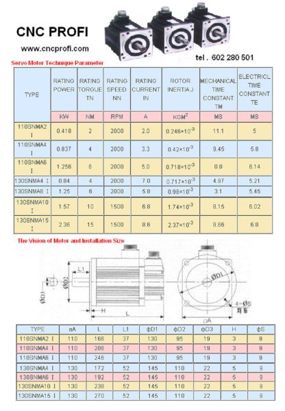 Komplett - Servo - Motor mit Steuerung AC 10,0Nm  6,8A  2100W 3x230V 1500U/min Flansch 130x130mm