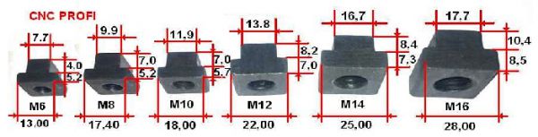 0-45 mm für T-Nute 8 mm,T-Nutensteine OREX   2 stufenlose Spannpratze 
